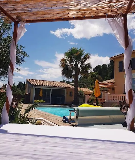 Villa Des 14 Oliviers Piscine Et Spa ル・リュック